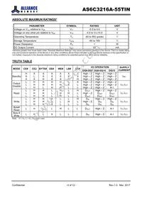 AS6C3216A-55TINTR Datasheet Page 4