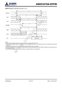 AS6C3216A-55TINTR Datasheet Page 9