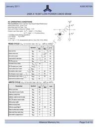 AS6C4016A-55BIN Datasheet Page 5