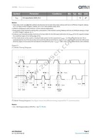 AS7000-AA Datasheet Page 9