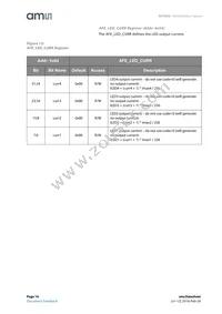 AS7000-AA Datasheet Page 14