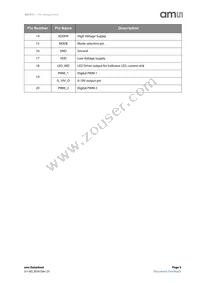 AS7211-BLGM Datasheet Page 5