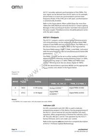 AS7211-BLGM Datasheet Page 16
