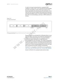 AS7211-BLGM Datasheet Page 21