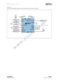 AS7211-BLGM Datasheet Page 23