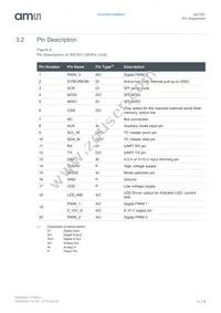 AS7221-BLGM Datasheet Page 8