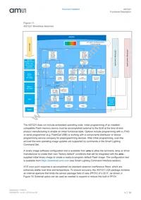 AS7221-BLGM Datasheet Page 16