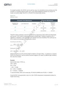 AS7221-BLGM Datasheet Page 17