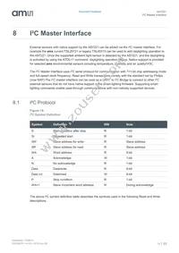 AS7221-BLGM Datasheet Page 23