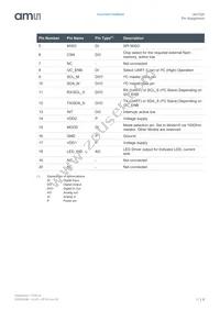 AS7225-BLGM Datasheet Page 8