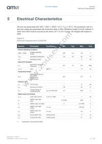 AS7225-BLGM Datasheet Page 10