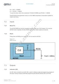AS7225-BLGM Datasheet Page 16