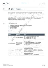 AS7225-BLGM Datasheet Page 18