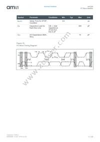 AS7225-BLGM Datasheet Page 23