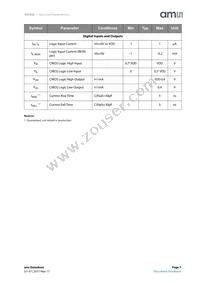AS7262-BLGM Datasheet Page 7