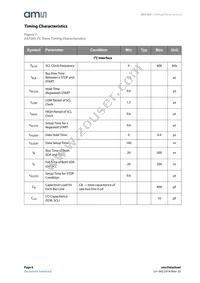 AS7263-BLGM Datasheet Page 8