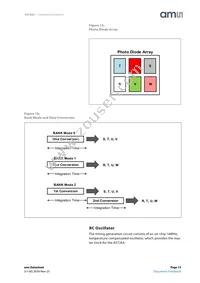 AS7263-BLGM Datasheet Page 15