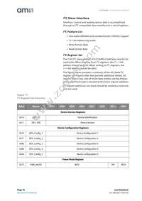 AS7264N-BLGM Datasheet Page 18