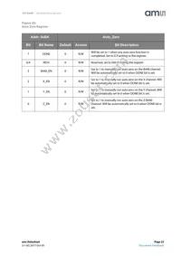 AS7264N-BLGM Datasheet Page 23