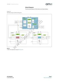 AS72652-BLGM Datasheet Page 3