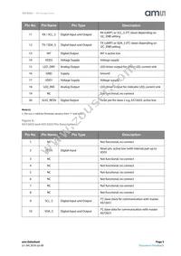 AS72652-BLGM Datasheet Page 5