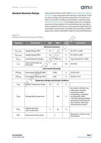 AS72652-BLGM Datasheet Page 7