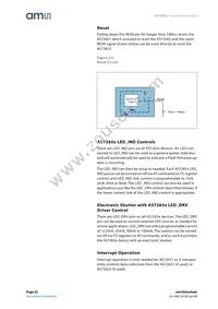 AS72652-BLGM Datasheet Page 22