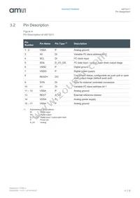 AS73211-AQFM Datasheet Page 8