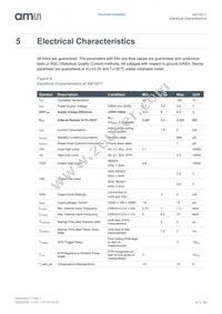 AS73211-AQFM Datasheet Page 10