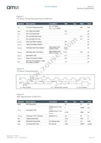 AS73211-AQFM Datasheet Page 11