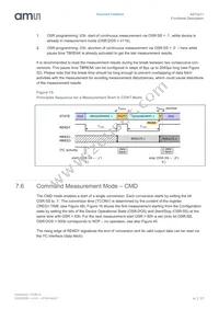 AS73211-AQFM Datasheet Page 17