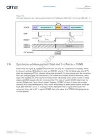 AS73211-AQFM Datasheet Page 20