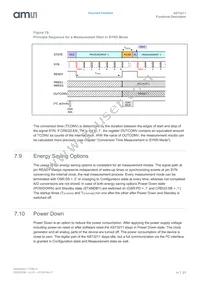 AS73211-AQFM Datasheet Page 21