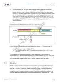 AS73211-AQFM Datasheet Page 23