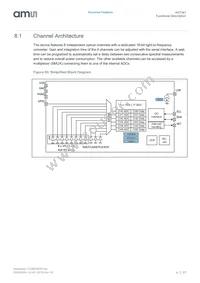 AS7341-DLGT Datasheet Page 17