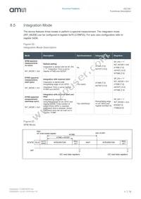 AS7341-DLGT Datasheet Page 19