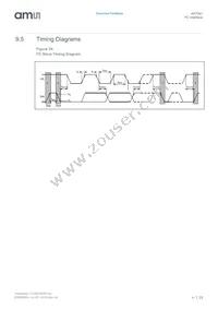 AS7341-DLGT Datasheet Page 23