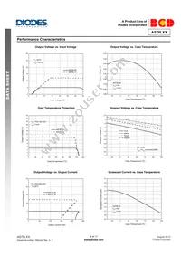 AS78L12MTR-G1 Datasheet Page 8