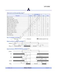 AS7C1026C-15JIN Datasheet Page 4