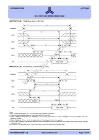 AS7C164A-15JCNTR Datasheet Page 6