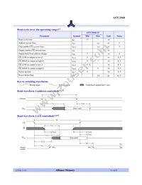 AS7C256B-15JIN Datasheet Page 4
