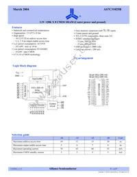 AS7C31025B-20TJCN Datasheet Cover
