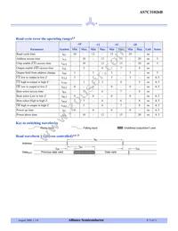 AS7C31026B-20JCN Datasheet Page 5