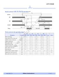 AS7C31026B-20JCN Datasheet Page 6