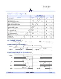 AS7C31026C-10BIN Datasheet Page 4