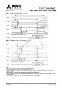 AS7C316096B-10BIN Datasheet Page 8