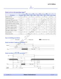 AS7C32096A-20TIN Datasheet Page 4