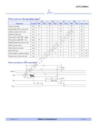 AS7C32096A-20TIN Datasheet Page 5