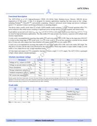 AS7C3256A-20TIN Datasheet Page 2