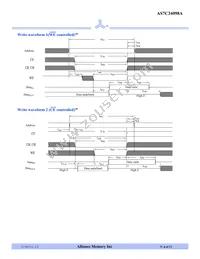 AS7C34098A-20TIN Datasheet Page 6